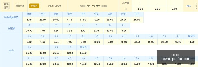 电竞游戏更,新新,玩家热议新,新葡京平台官网,新葡京平台App,新葡京平台下载,新葡京平台登录,新葡京平台