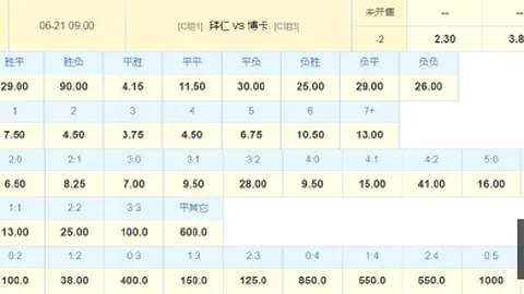 电竞游戏更新，新葡京平台，新，玩家热议新变化